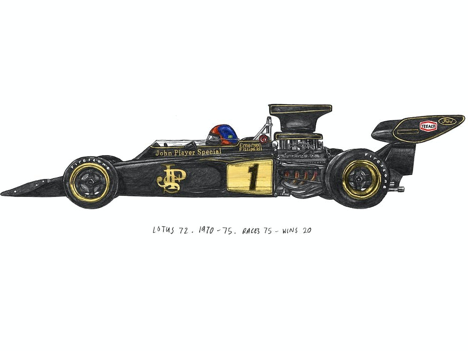 Lotus 72 Car