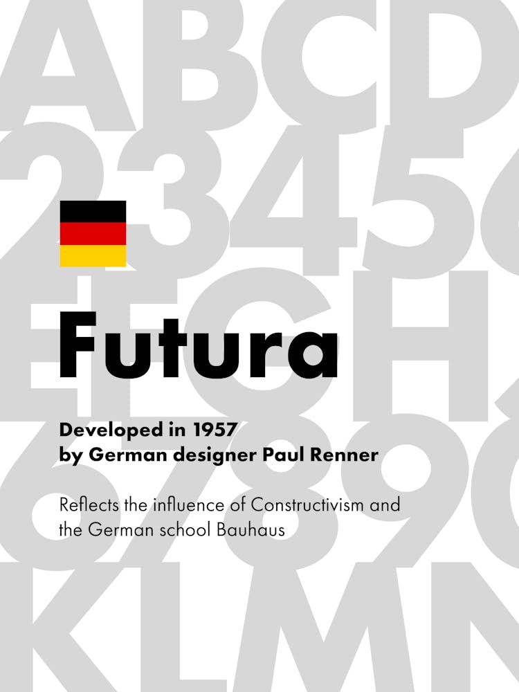 Futura font poster, 1957 — design typography poster 1