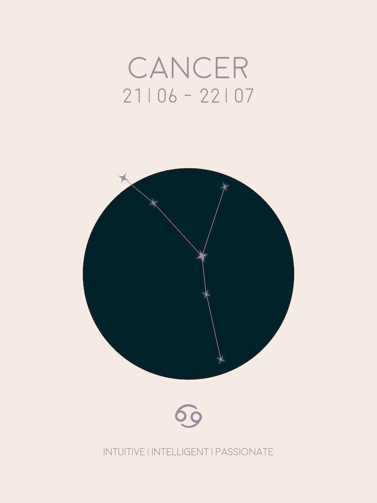 Cancer Star Sign In Light