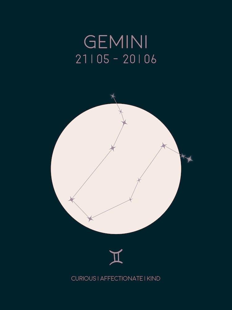 Gemini Star Sign In Dark