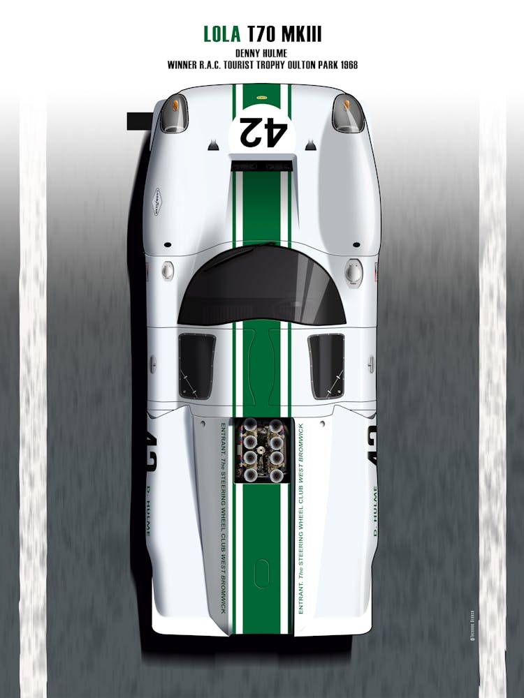 Lola T70 SWC Oulton Park 1968