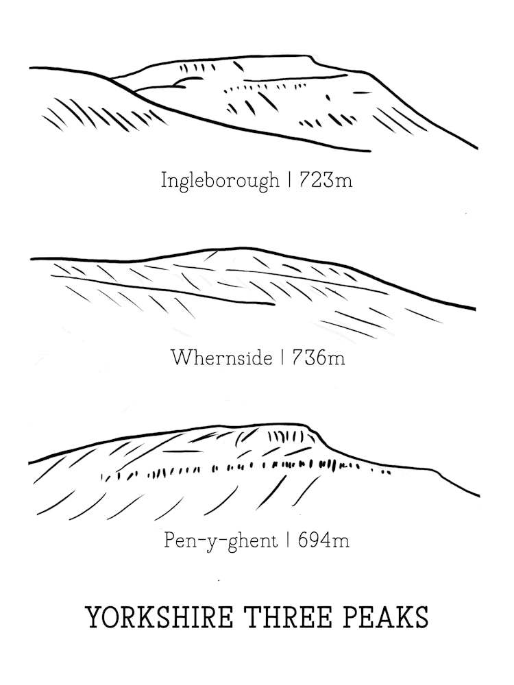 Yorkshire Three Peaks Line Art Summit Poster | Hiking Print | Ingleborough | Yorkshire Dales