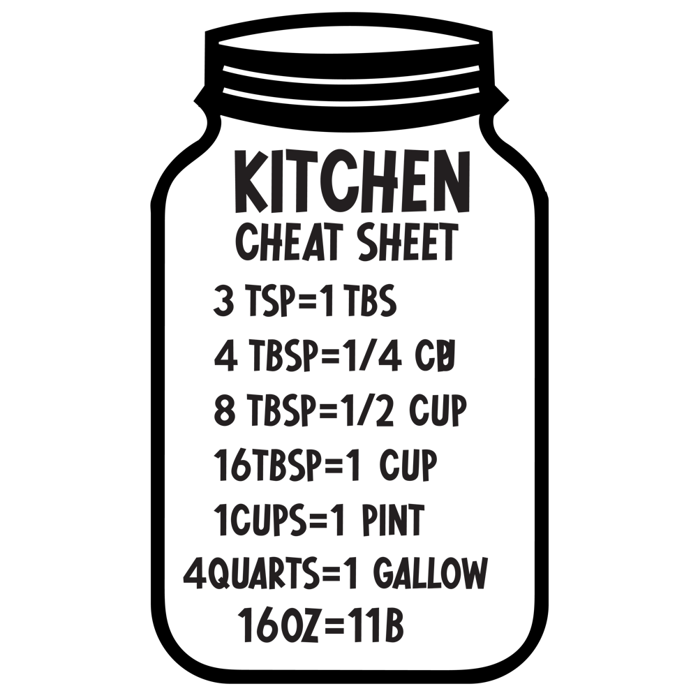 Kitchen Conversions 1