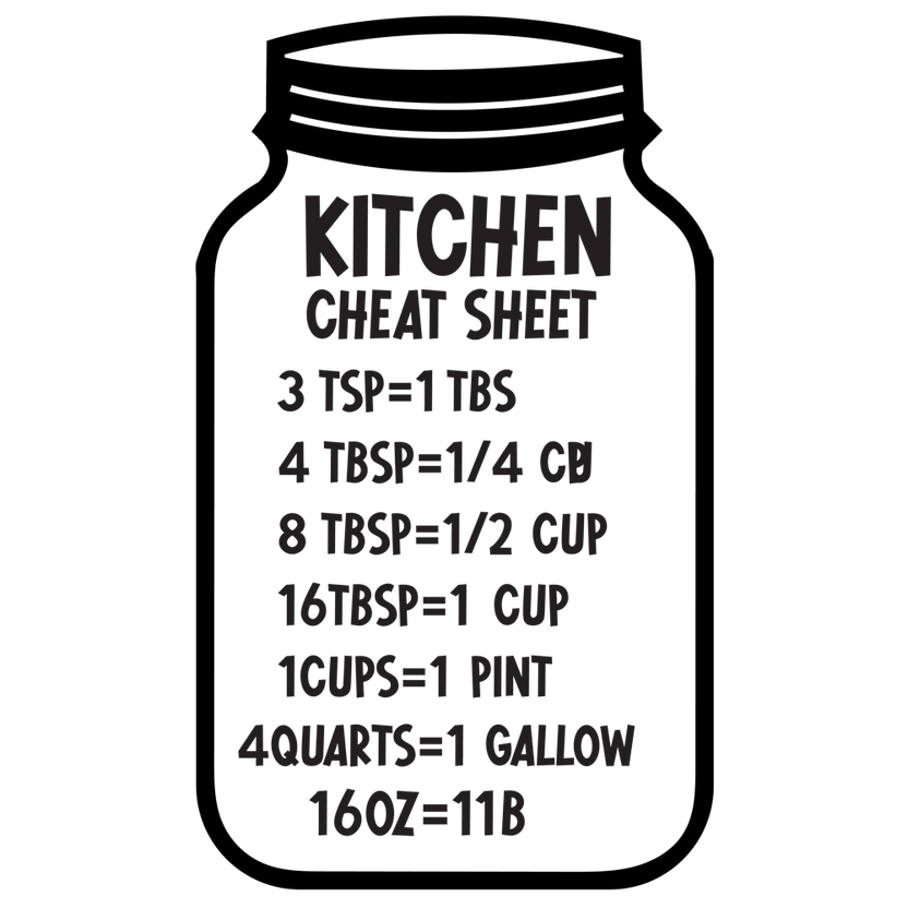 Kitchen Conversions 1