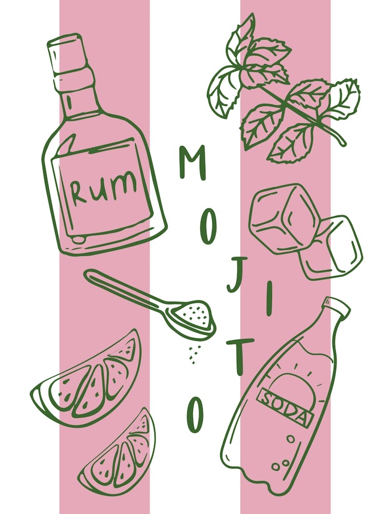 Mojito Cocktail Recipe