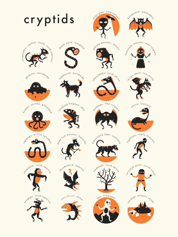 Cryptids A Z