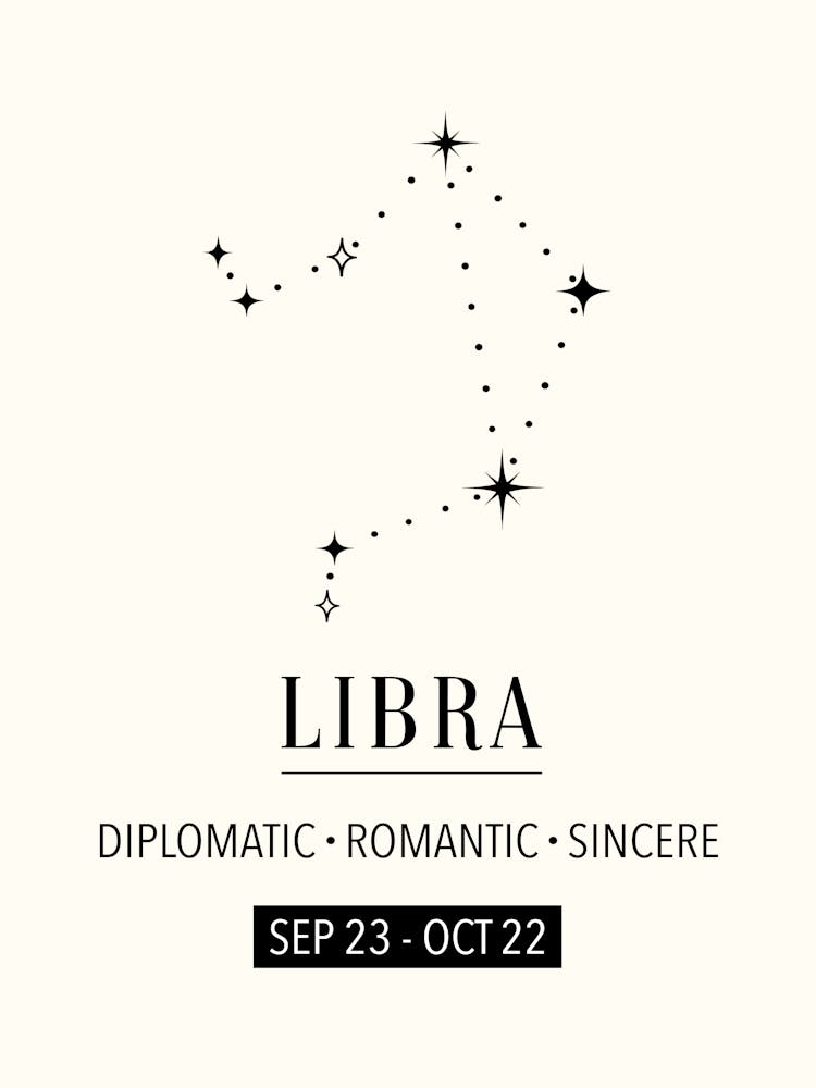 Libra Zodiac Sign