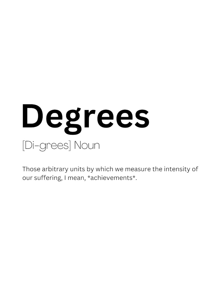 Grad Definition Bedeutung