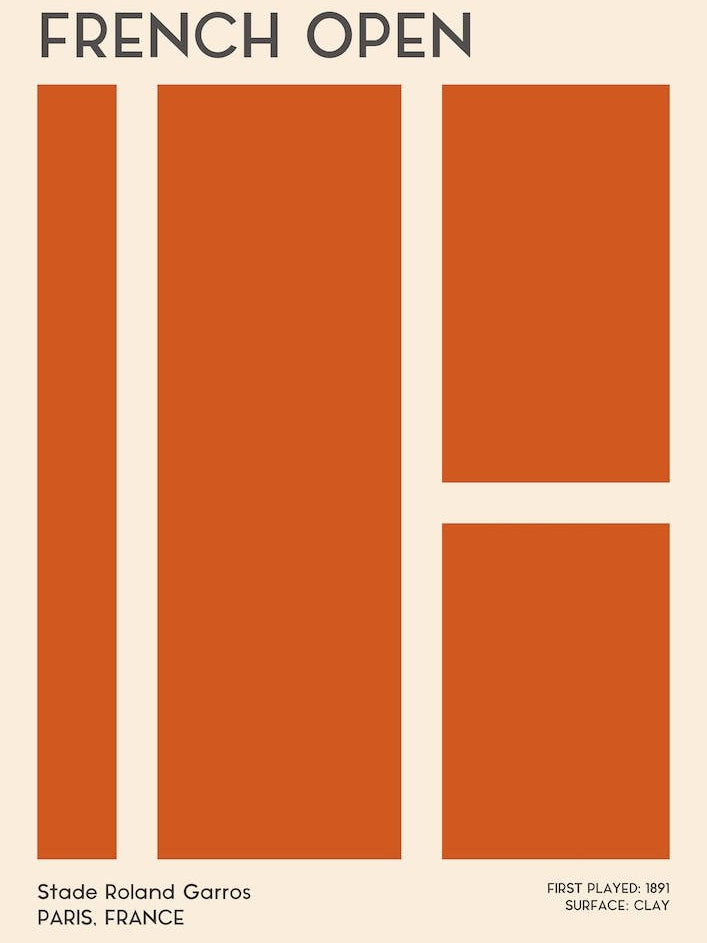 French Open Roland Garros Grand Slam Tennis