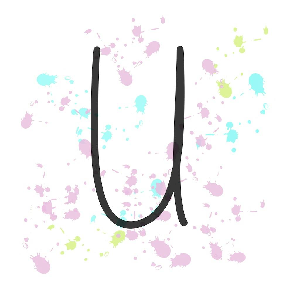 Name Initials Name Initials Letter U