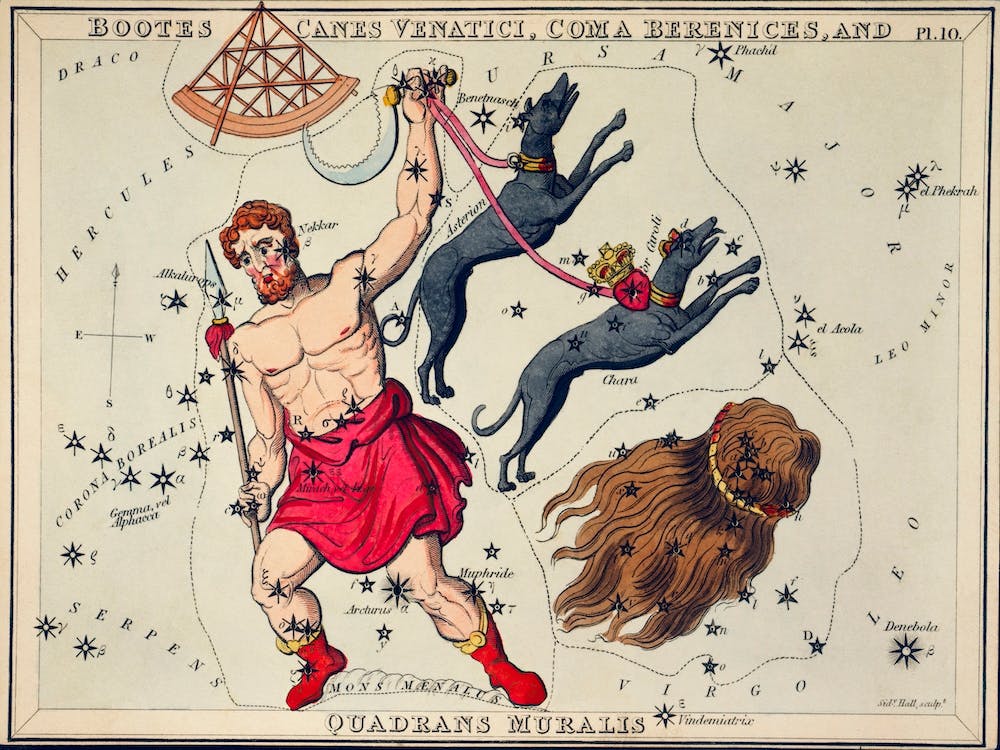 Sidney Hall’s ( 1831), Astronomical Chart Illustration Of Bootes Canes Venatici, Coma Berenices, And Quadrans Muralis