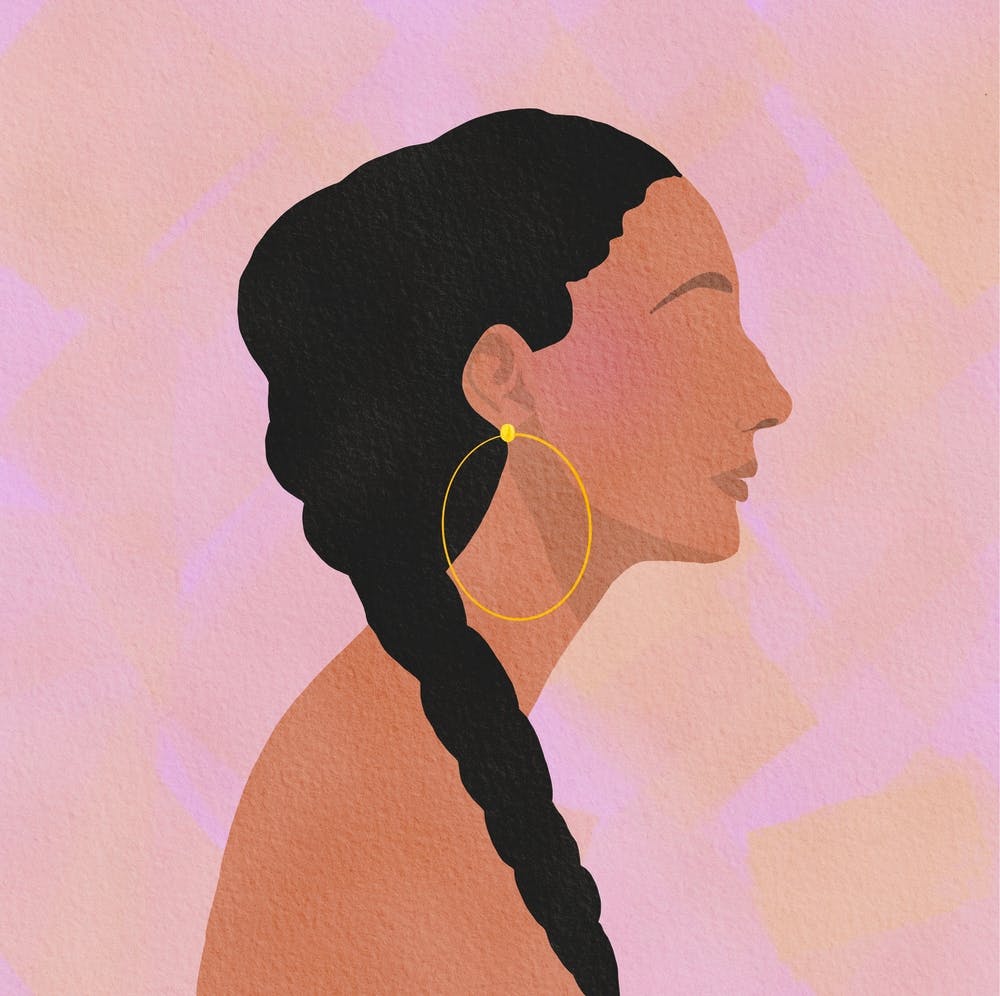 Profile 2