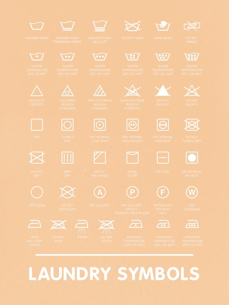 Aesthetic Laundry Symbols Jpg