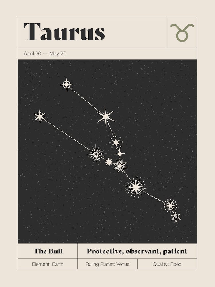 Taurus Constellation