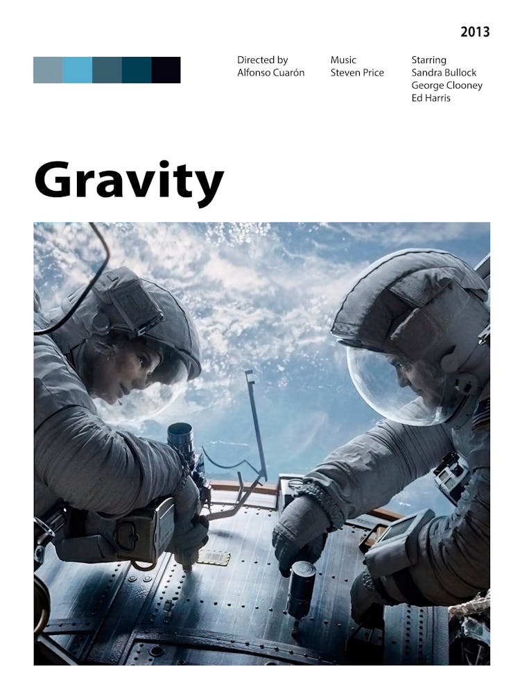 Gravity 1