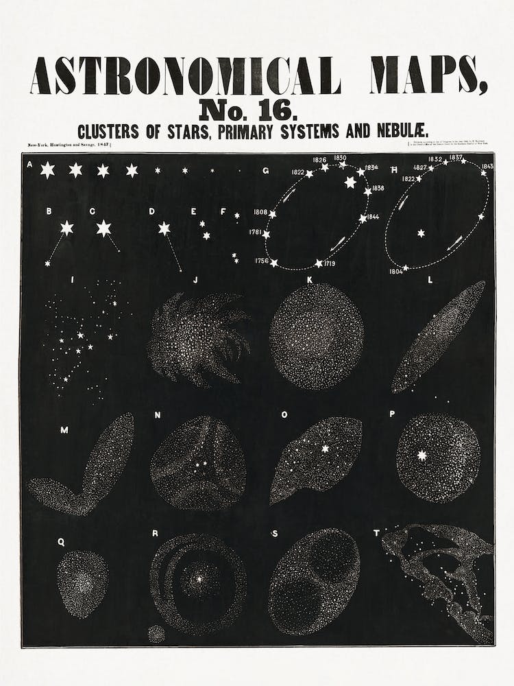 Astronomical Maps Stars Vintage Poster