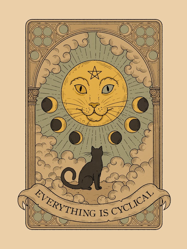 Everything is Cyclical