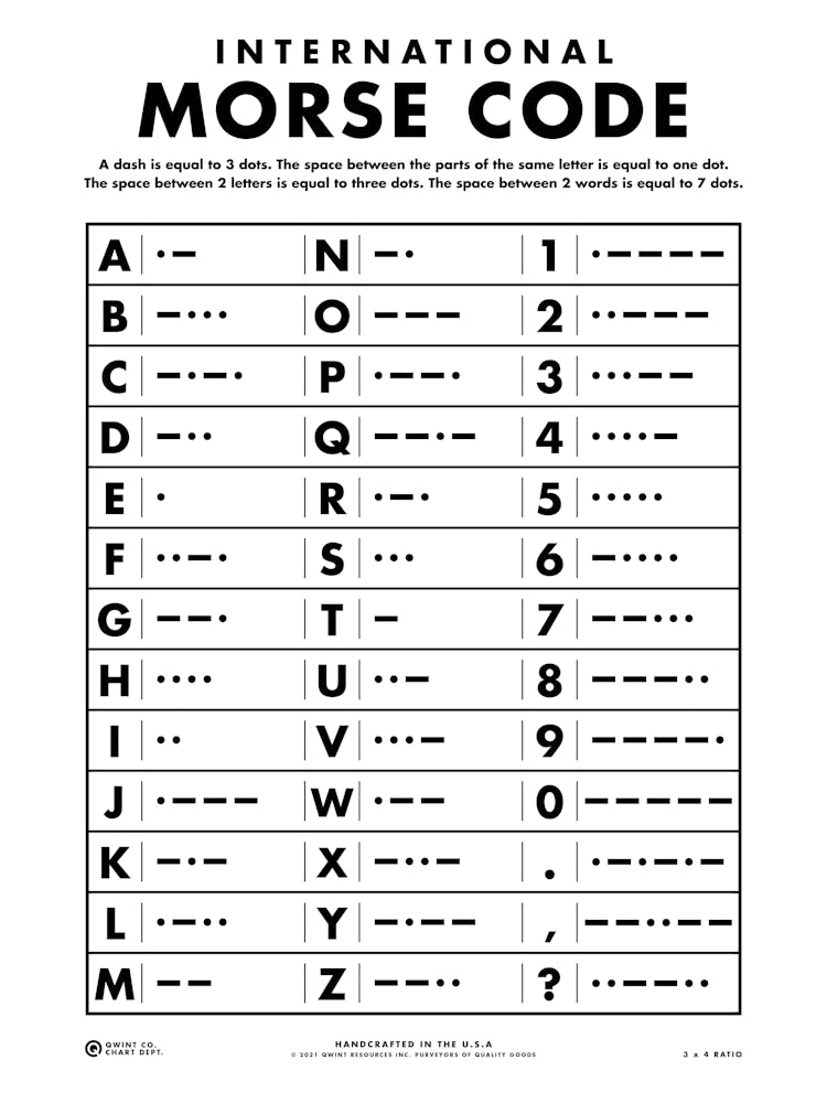 Morse Code Alphabet 2