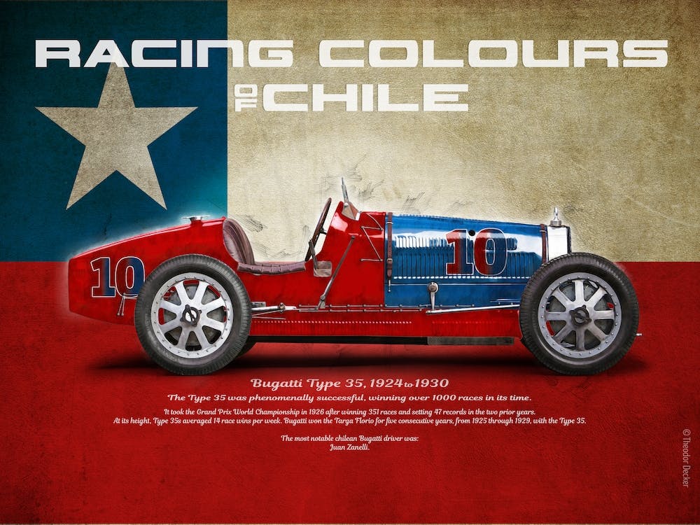 Racing Colours of Chile
