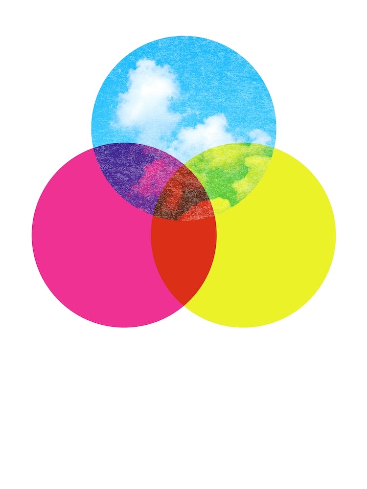 Cmykloud