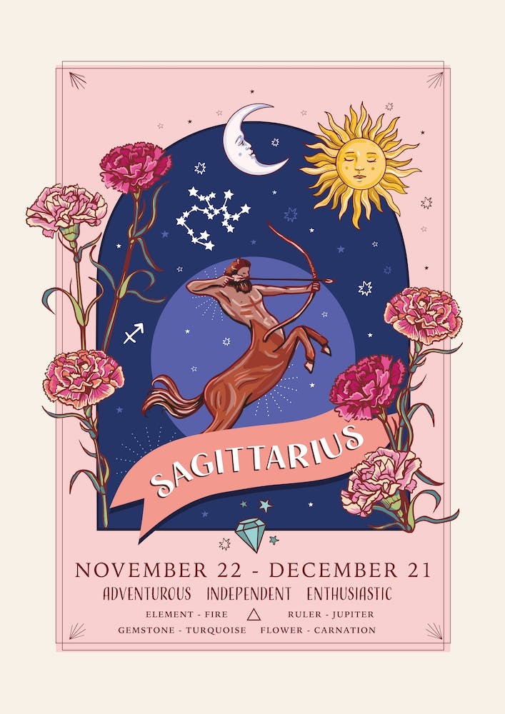 Zodiac Sign Sagittarius