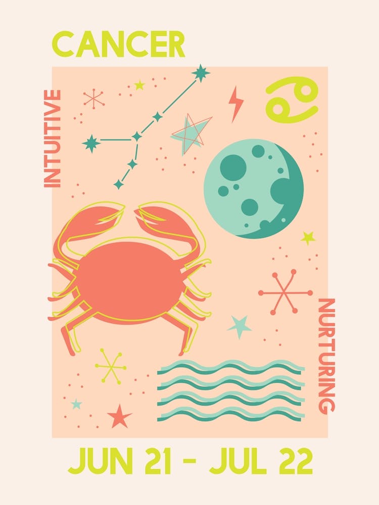 Cancer Zodiac