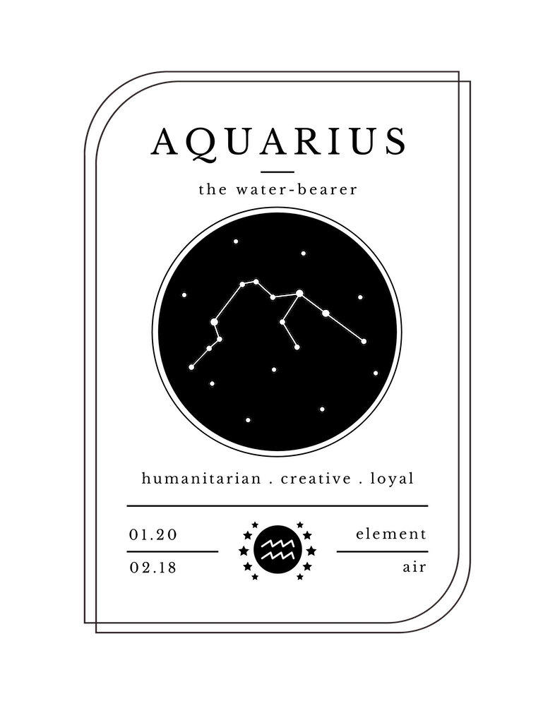 Aquarius Zodiac Sign