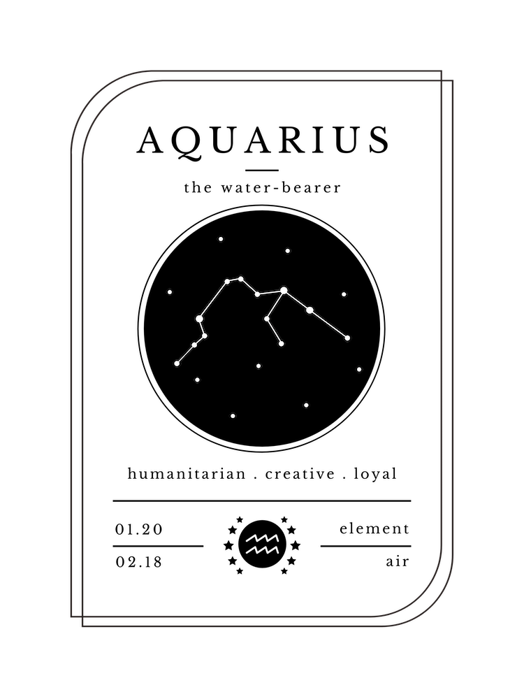 Aquarius Zodiac Sign