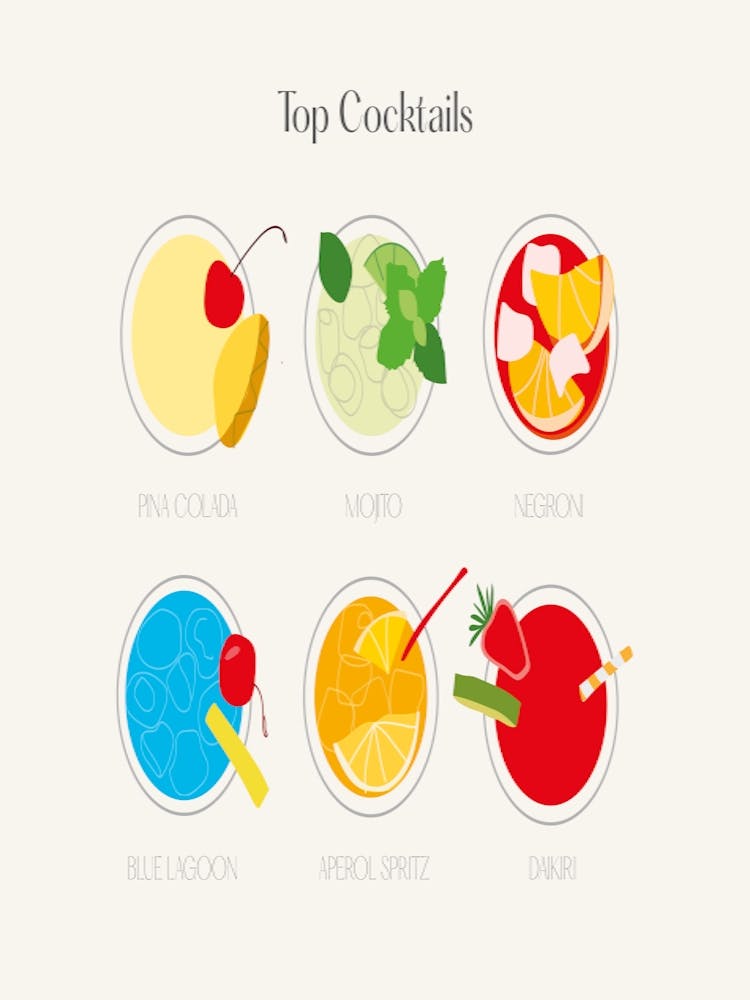 Top Cocktails List Landscape