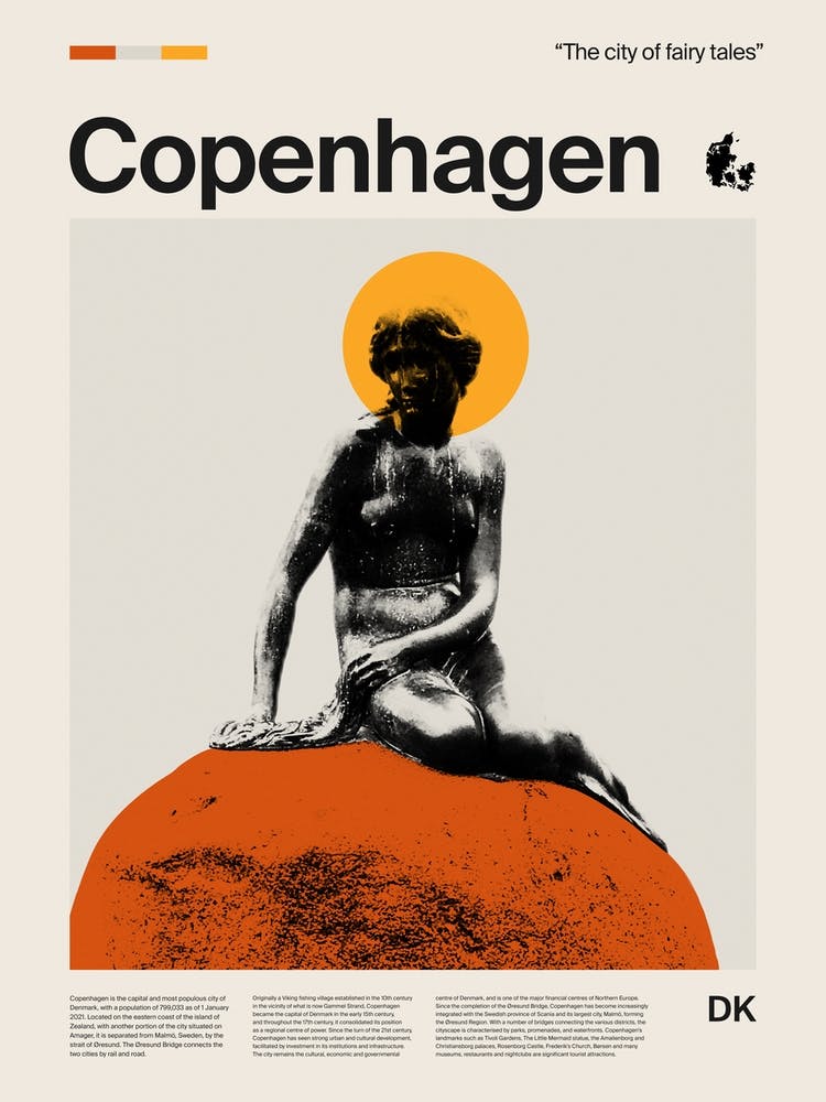 Mid Century Copenhagen Travel