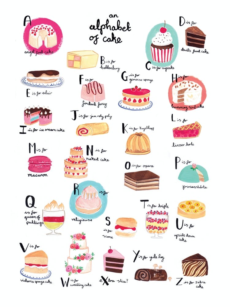 Alphabet des Kuchens 1