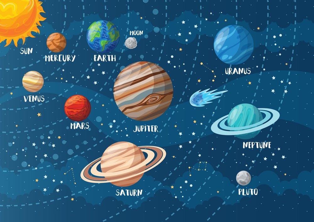 Solar System