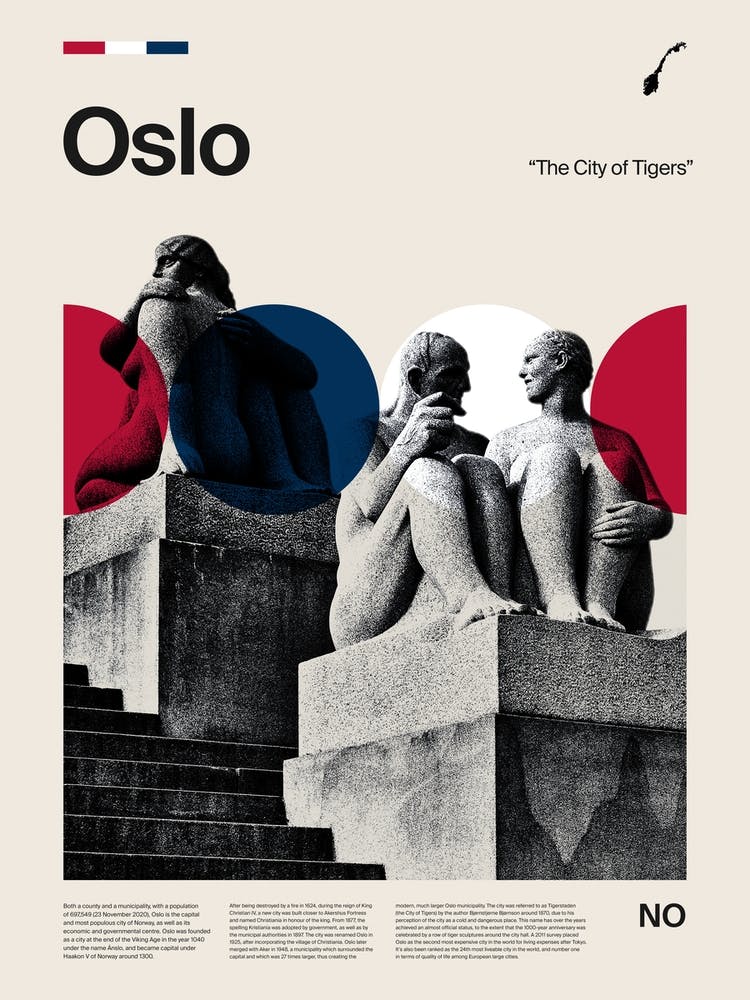 Mid Century Oslo Travel