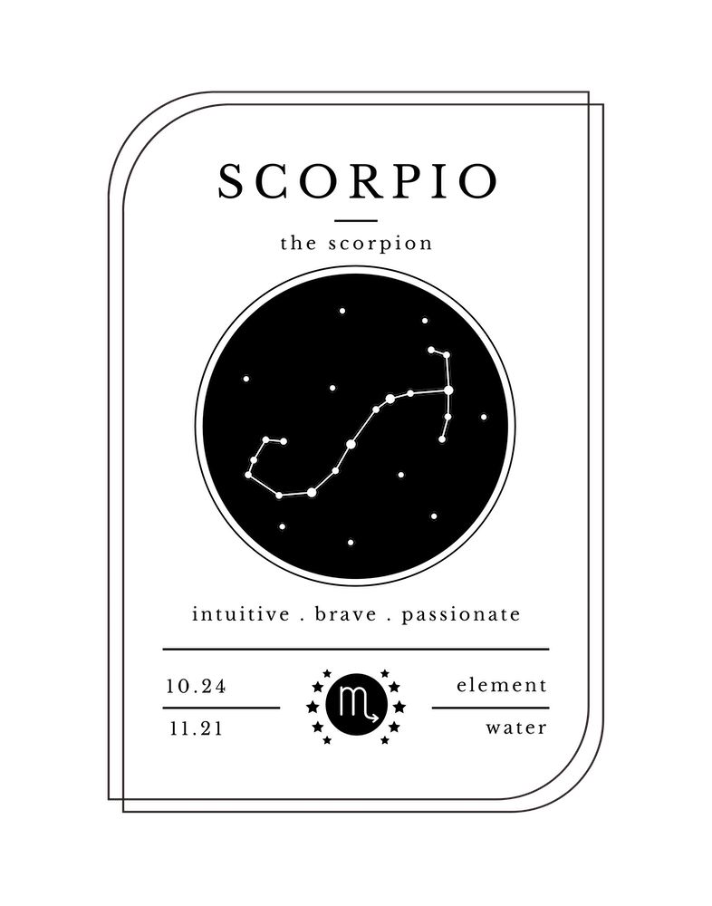 Scorpio Zodiac Sign