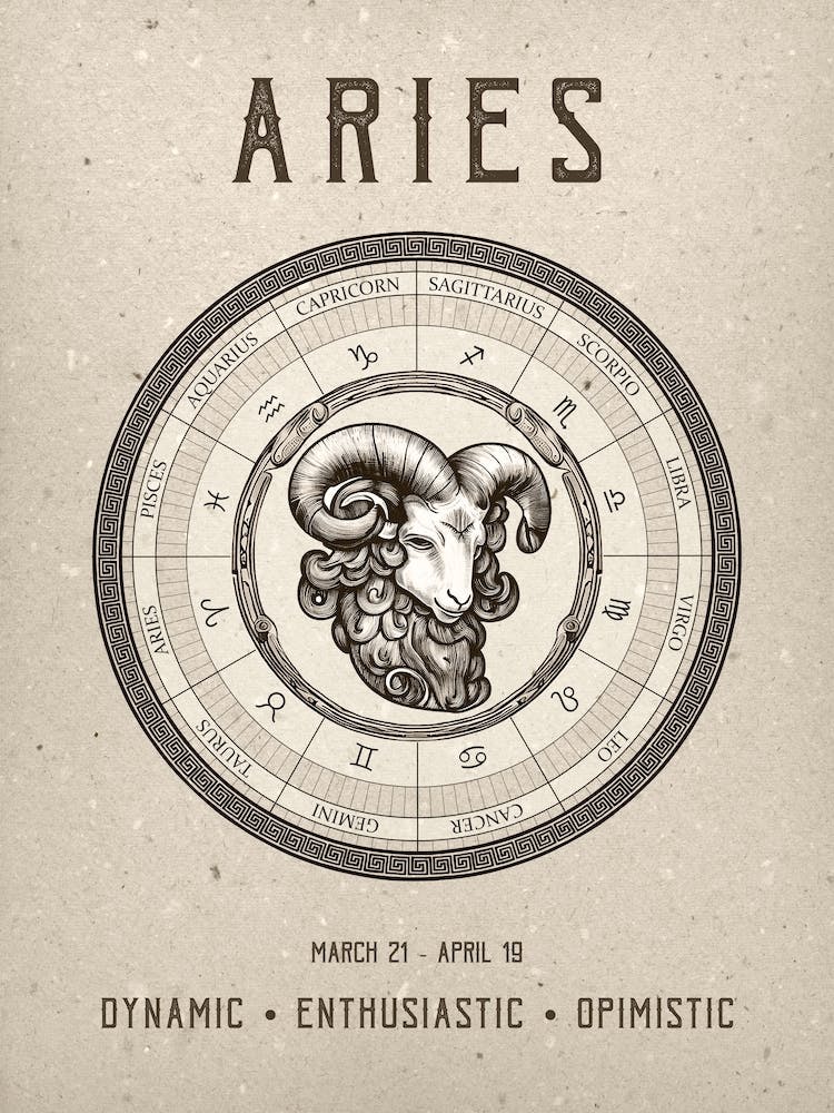 Aries Zodiac Sign