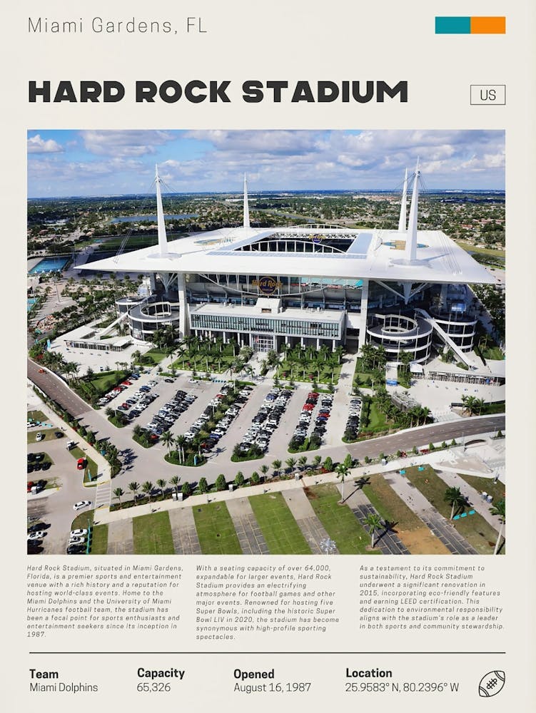 Miami Dolphins - Hard Rock Stadium 1