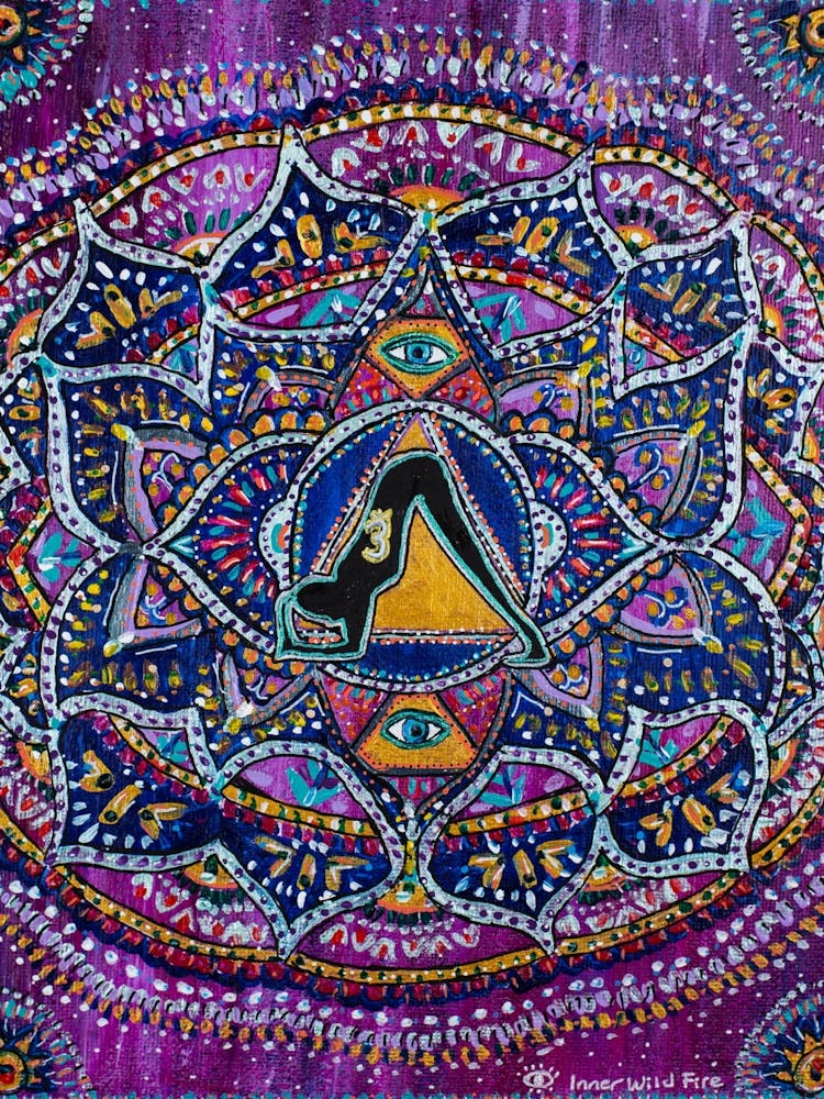 Third Eye Chakra