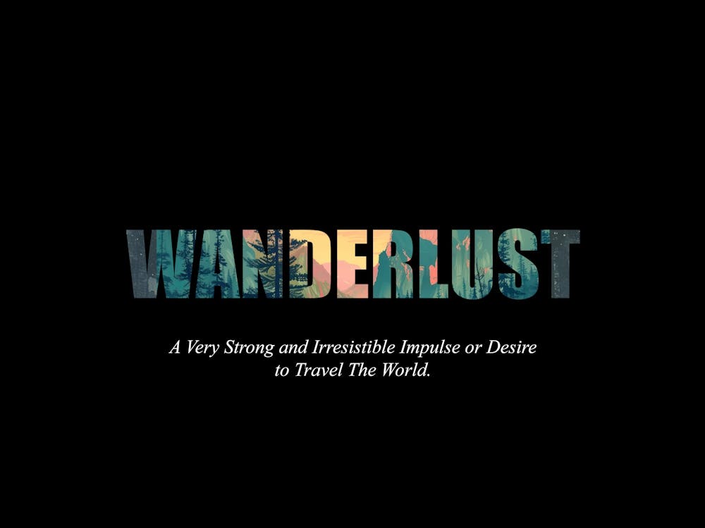 Wanderlust Poster Vintage Retro Woods 2