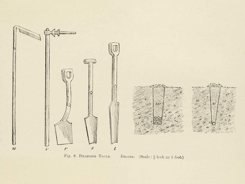 Vintage Illustration Of Draining Tools, Drains, John Wright