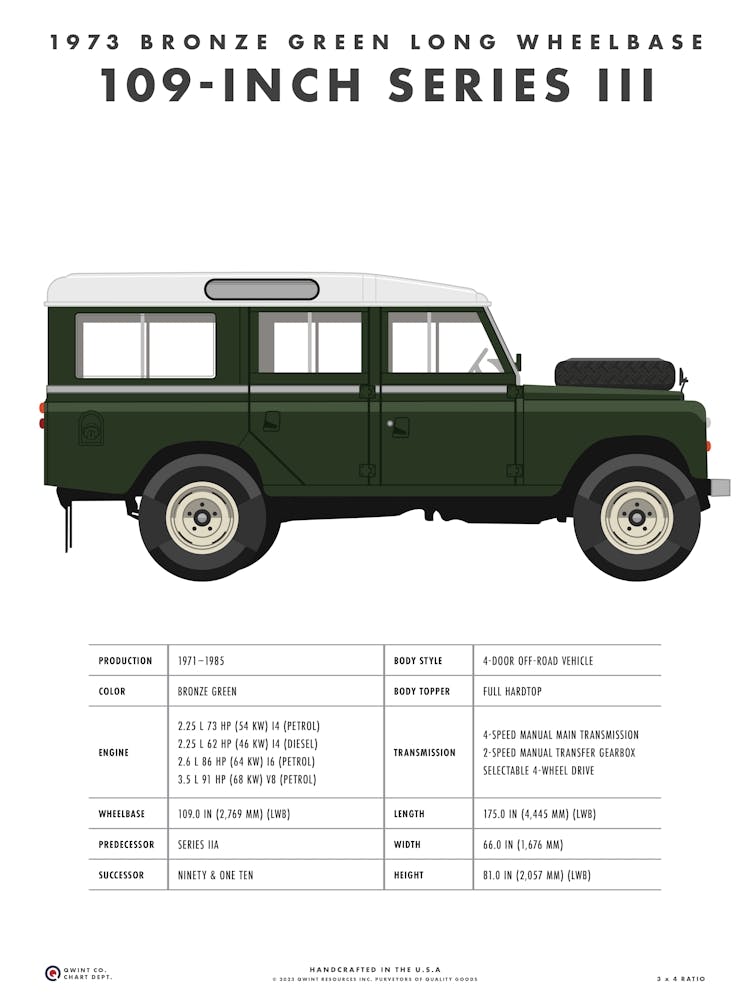 1973 Land Rover Series III 4