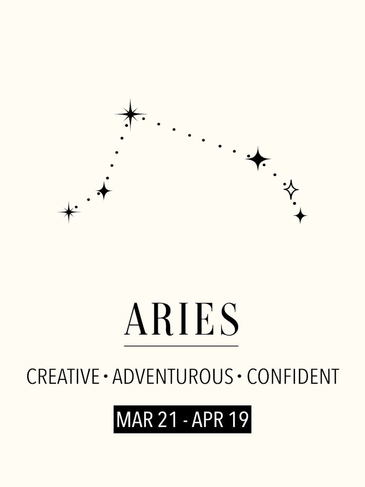 Aries Zodiac Sign 