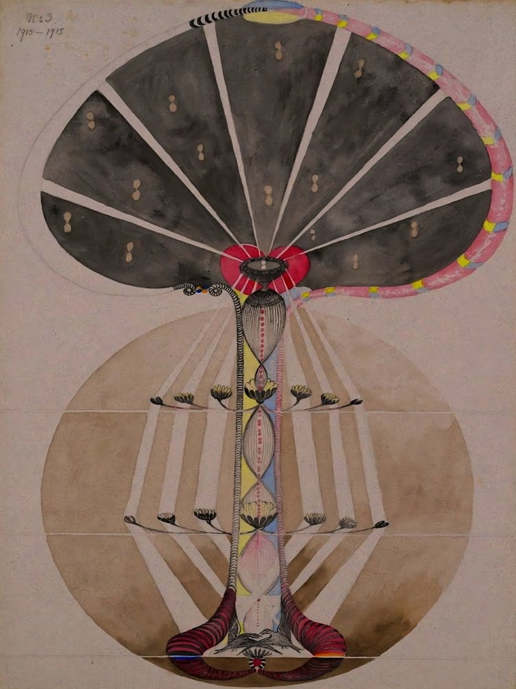 Hilma af Klint - The Tree Of Knowledge No .3