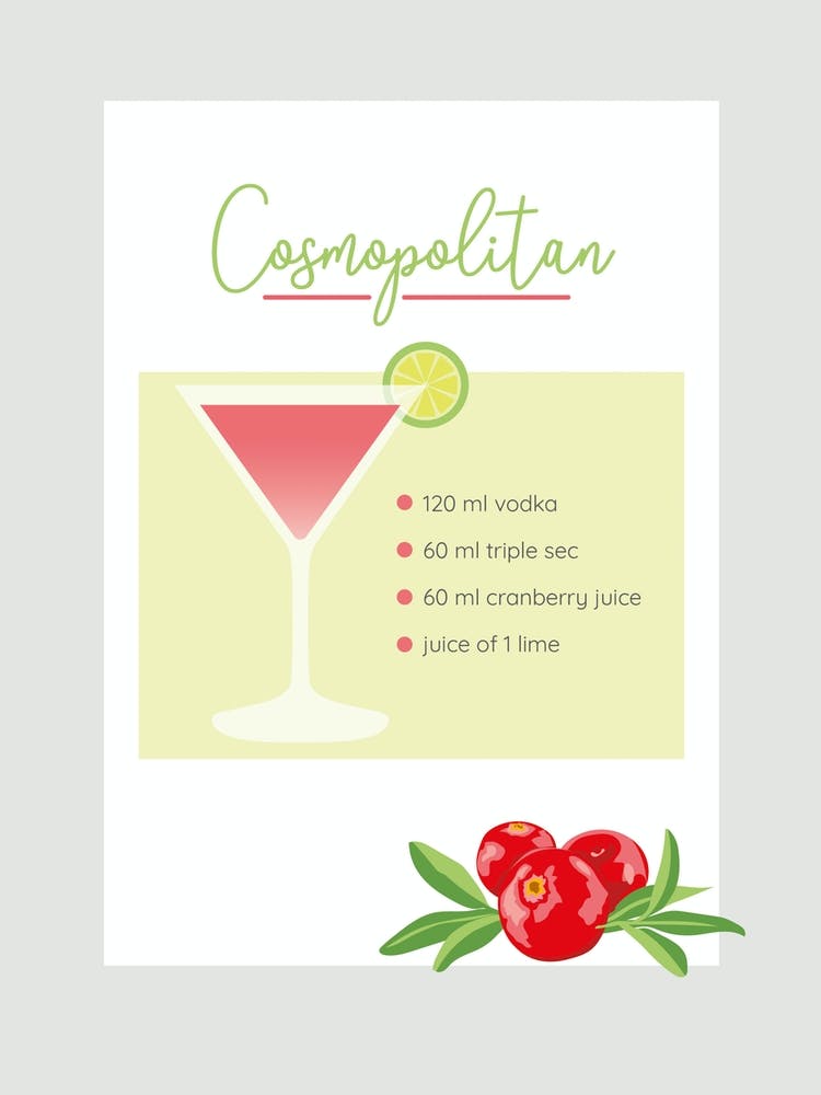Cosmopolitan Recipe