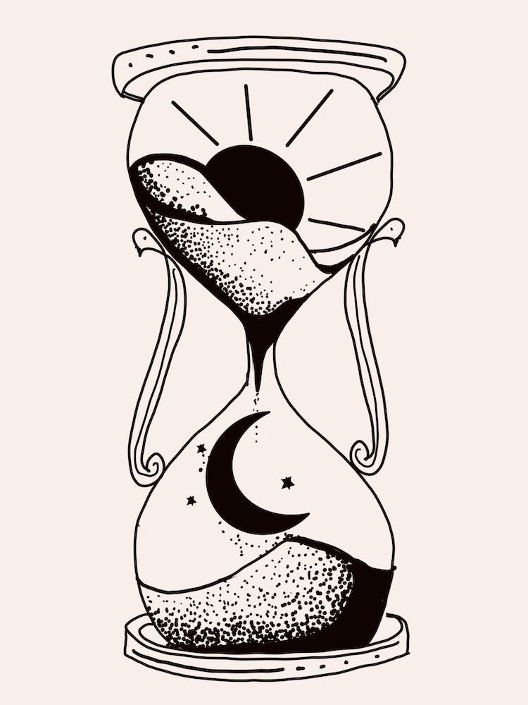 Day And Night Routine