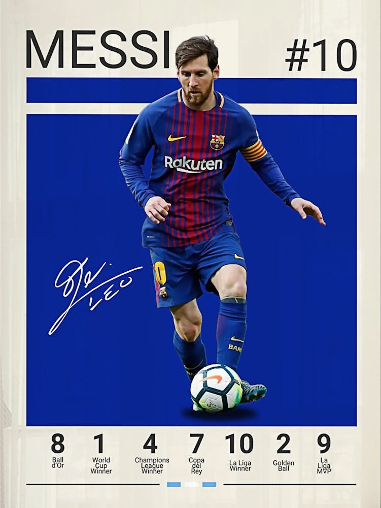 Lionel Messi 22