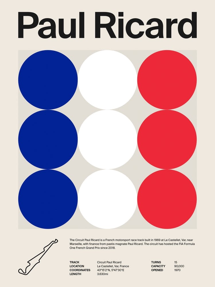 Mid Century Paul Ricard F1