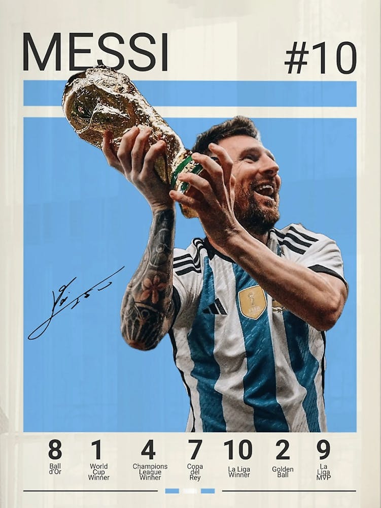 Lionel Messi 23