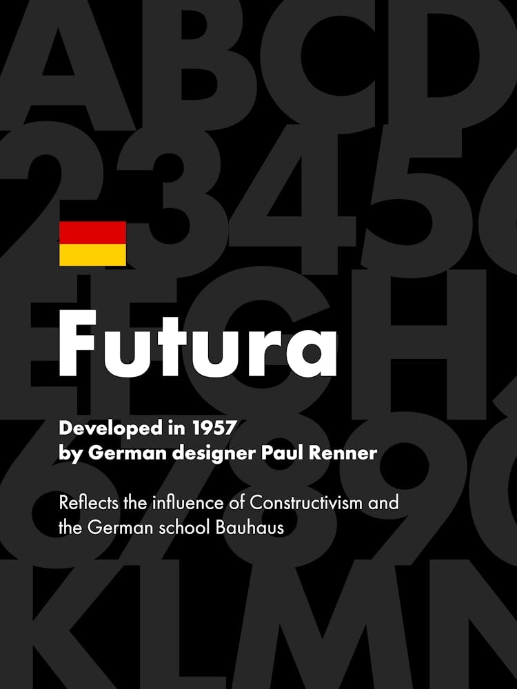 Futura font poster, 1957 — design typography poster