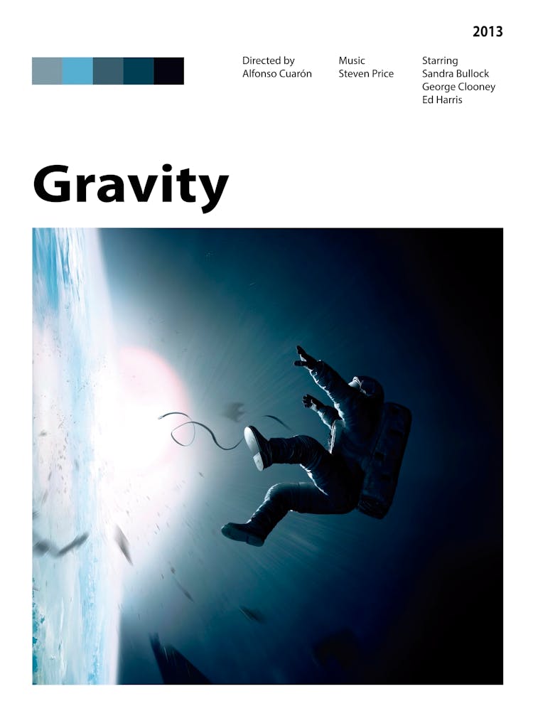 Gravity