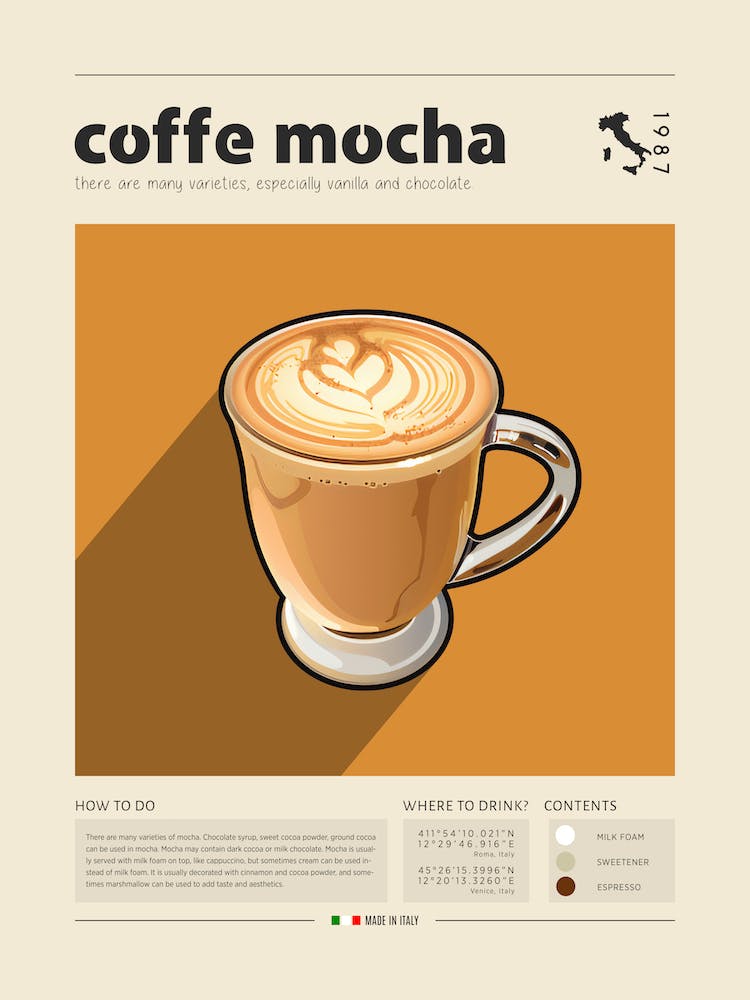 Coffe Mocha